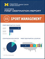 SM master's First Destination Report thumbnail